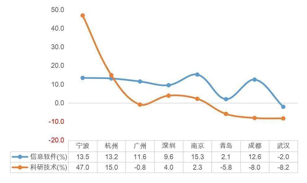 宇速达科技